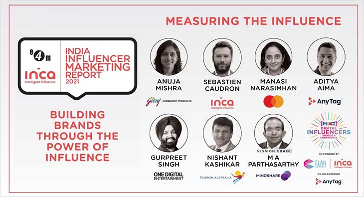 Importance of optimising influencer marketing ROI with data and analytics - Vimarsana News