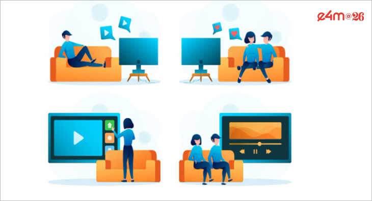 India’s 129 million CTV users expose a measurement gap