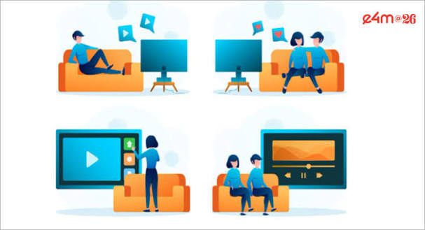 As CTV scales in India, can ad loads rise without breaking the viewing experience?